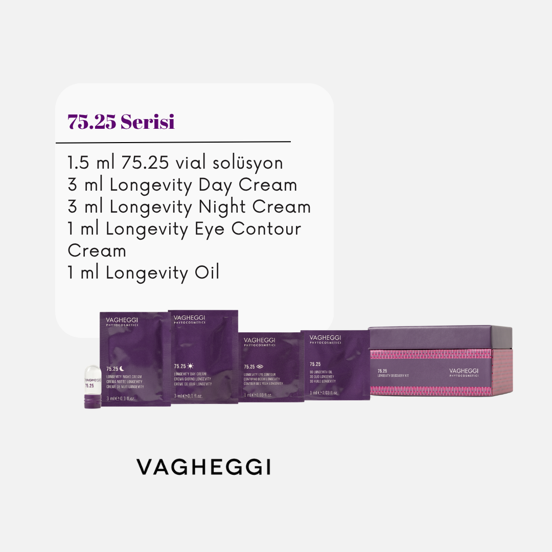 Vagheggi 75.25 Longevity Discovery Kit
