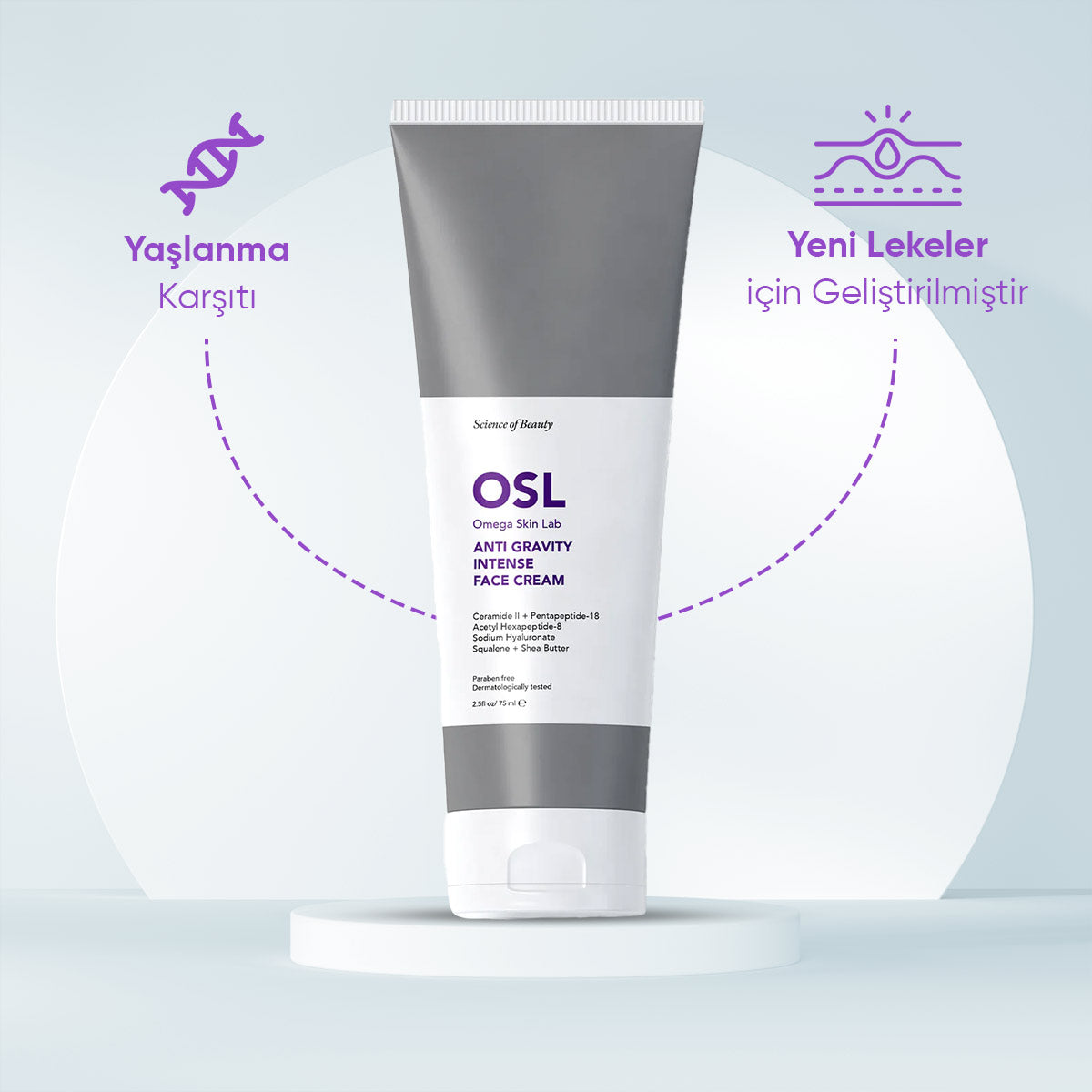 Omega Skin Lab Anti-Gravity Intense Face Cream