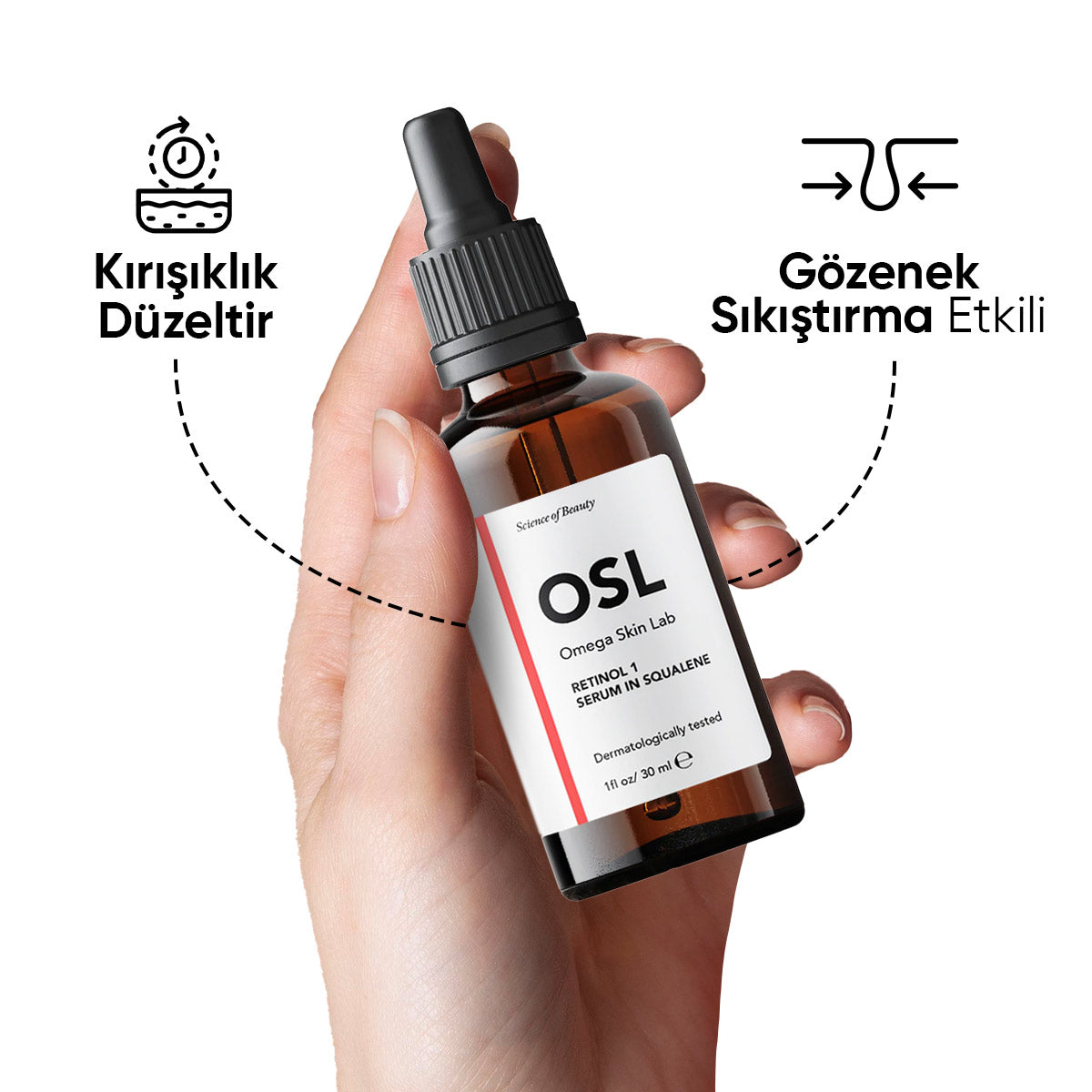 Omega Skin Lab Retinol 1 Serum in Squalene