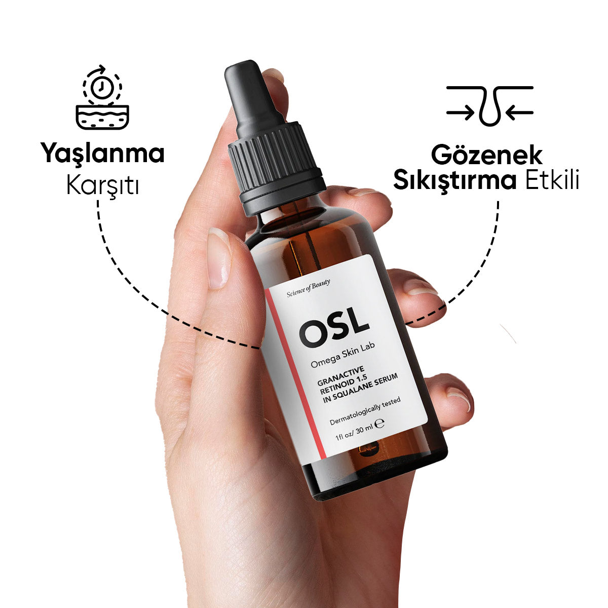 Omega Skin Lab Granactive Retinoid 1.5 in Squalane Serum