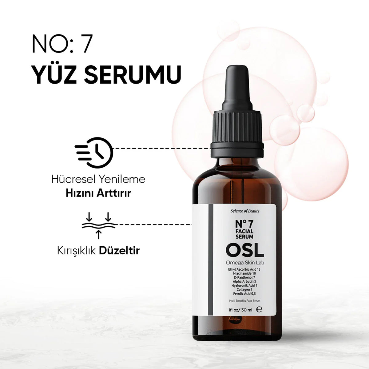 Omega Skin Lab No:7 Facial Serum