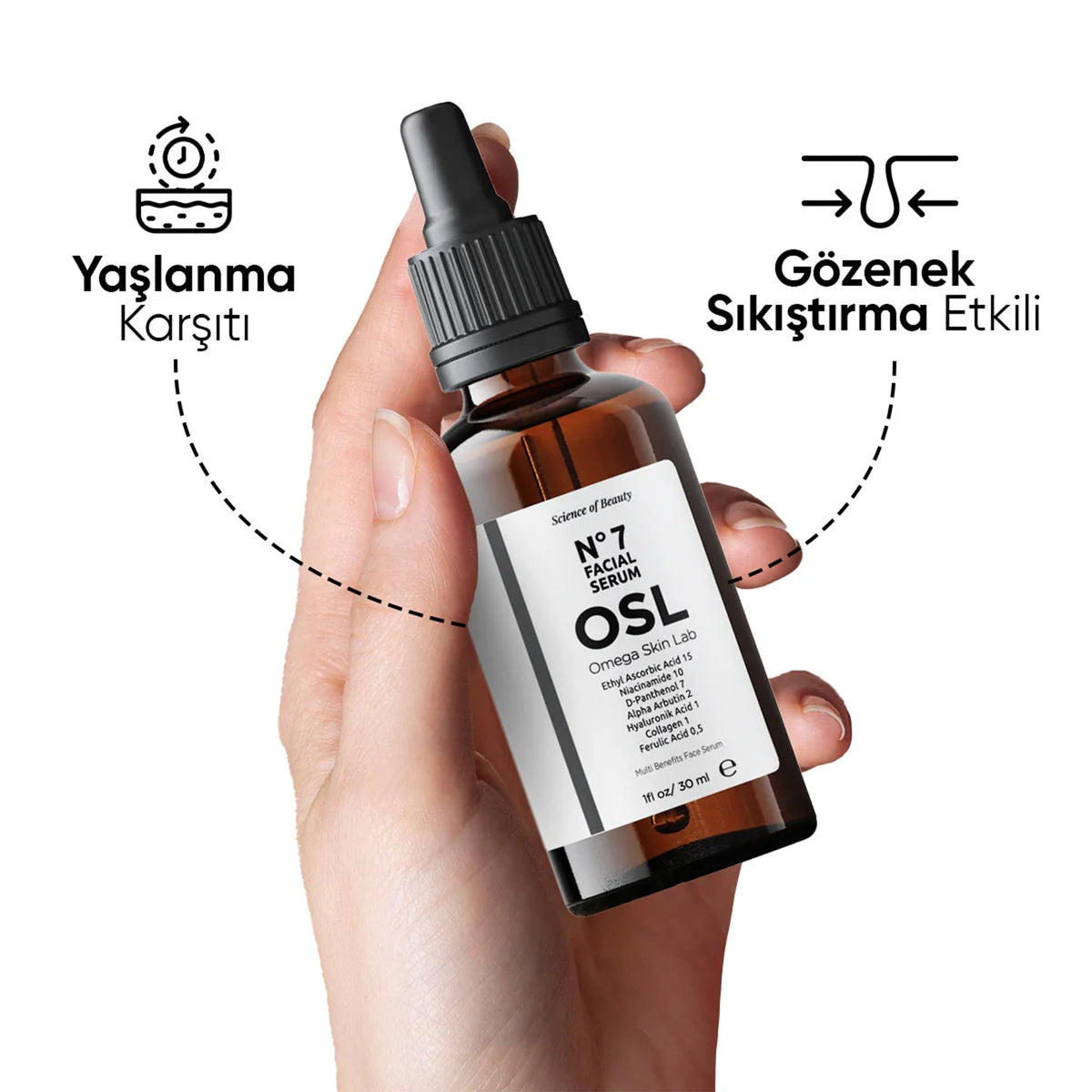 Omega Skin Lab No:7 Facial Serum