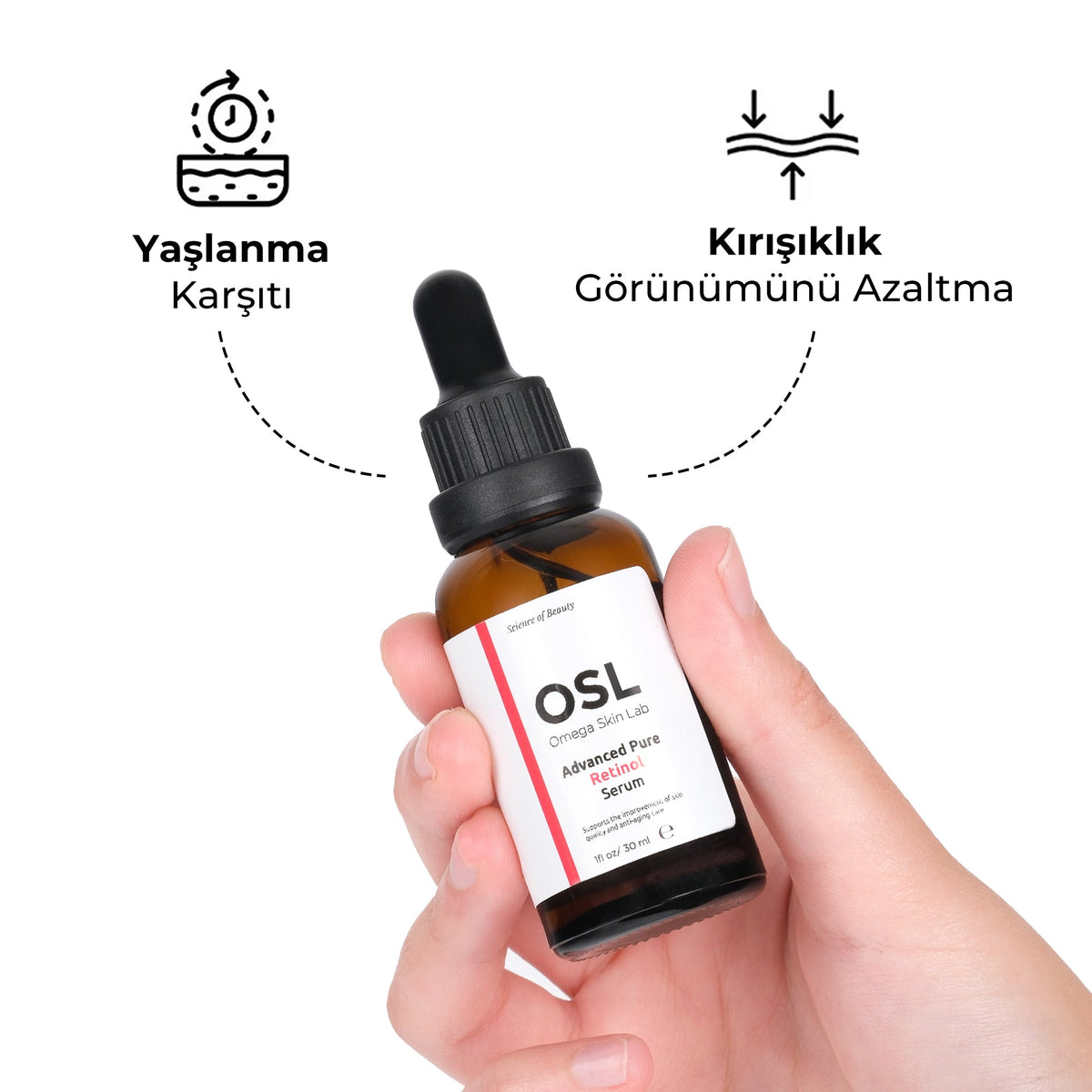 Omega Skin Lab Advanced Pure Retinol Serum