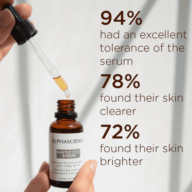 Alphascience Phytic [Tc] Serum