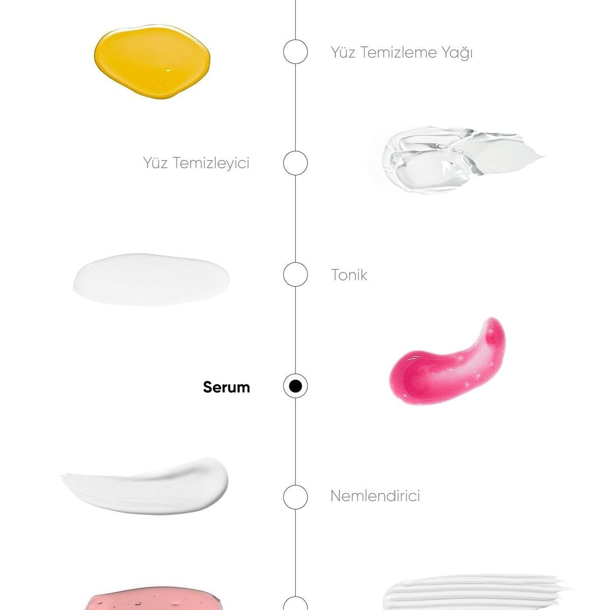 The NewLab Bariyer Güçlendirici B12 Yüz Serumu