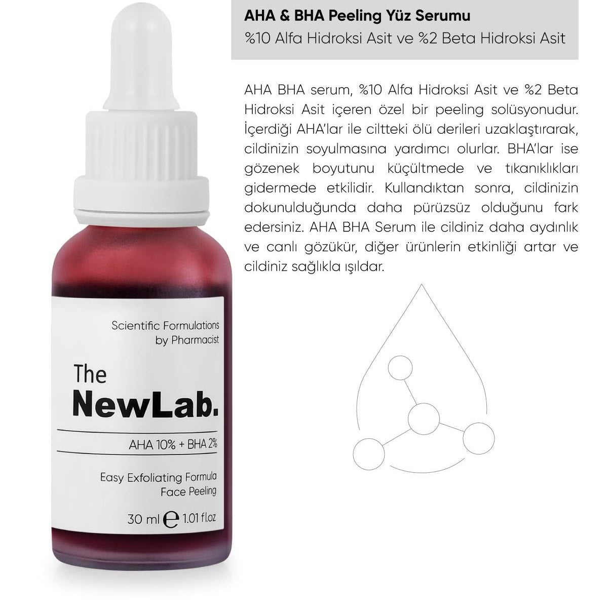 The NewLab Sivilce Karşıtı Bakım Seti