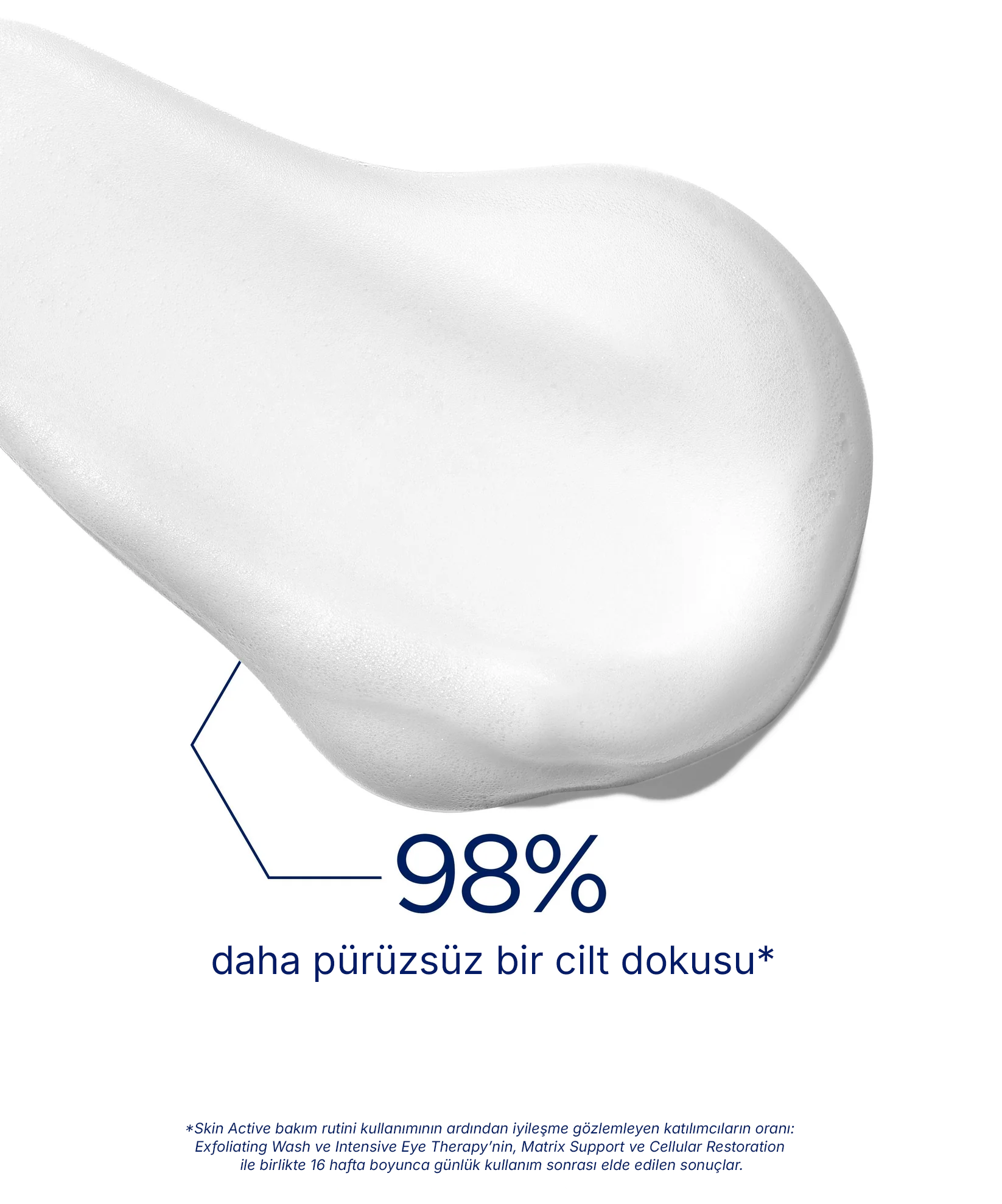 NeoStrata Skin Active Canlandırıcı Yüz Yıkama Köpüğü